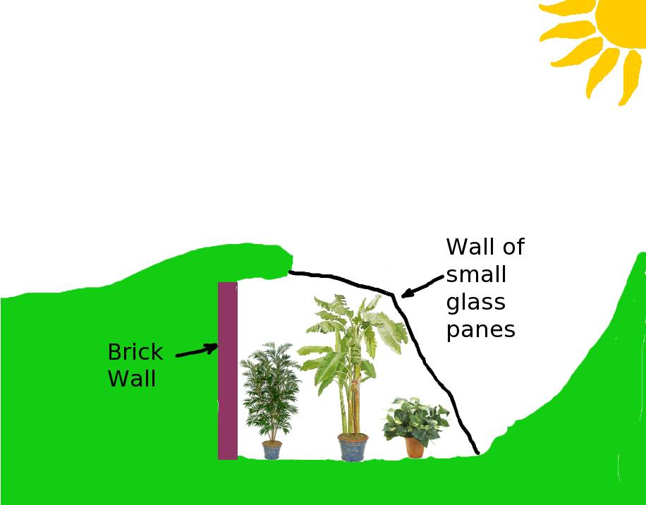 greenhouses